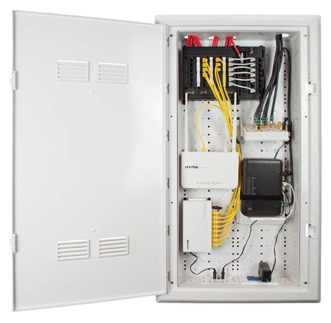 electrical panel box for ethernet|residential patch panel.